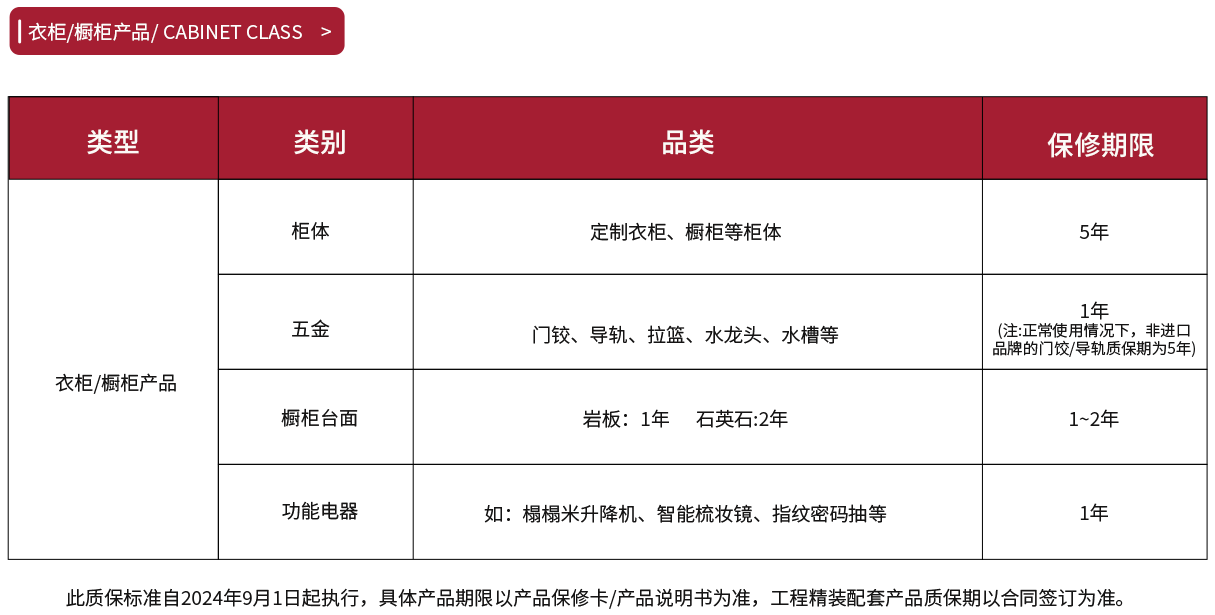 衣柜/橱柜产品