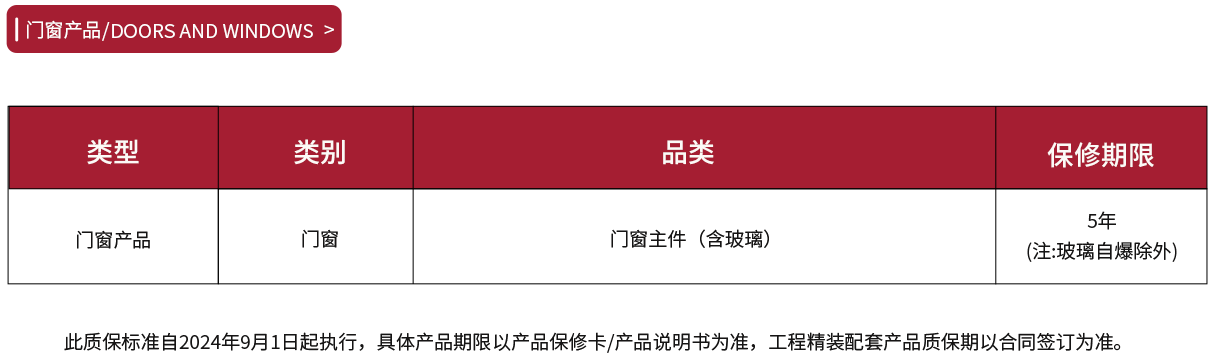 门窗产品